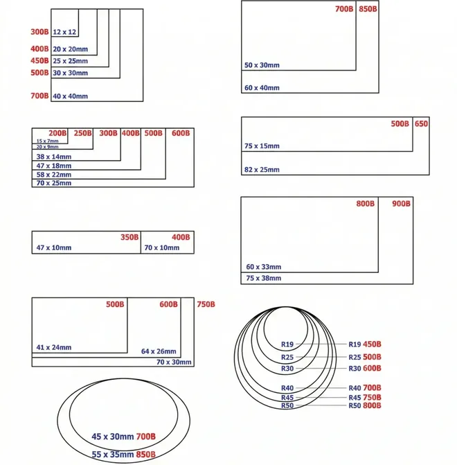 ตารางราคาตรายางหมึกในตัว ทุกขนาด